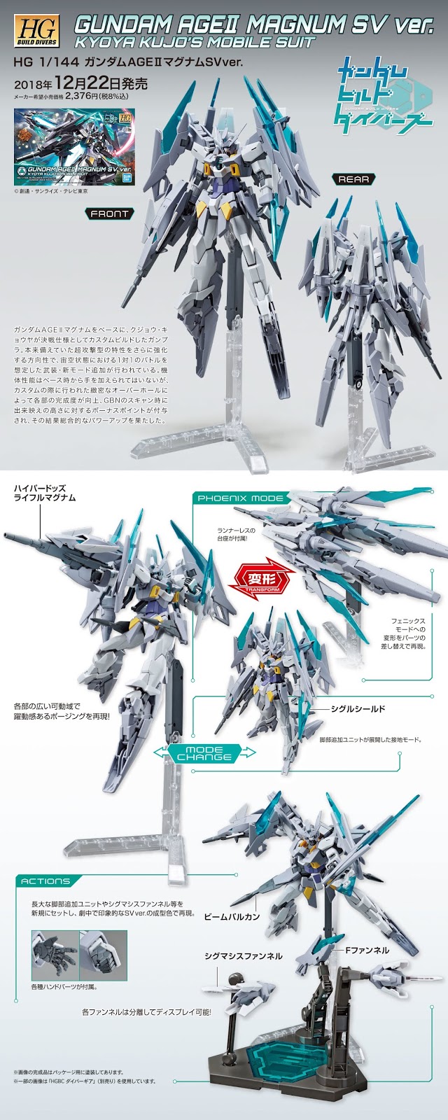 PSL Bandai HGBD Gundam Build Divers Gundam AGE II Magnum 1/144 scale