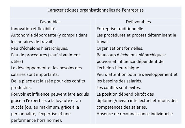 La Boite à Sauces Sures (dans le mille, doux, on s’emboîte mode Tétris) - Page 13 Diapositive15