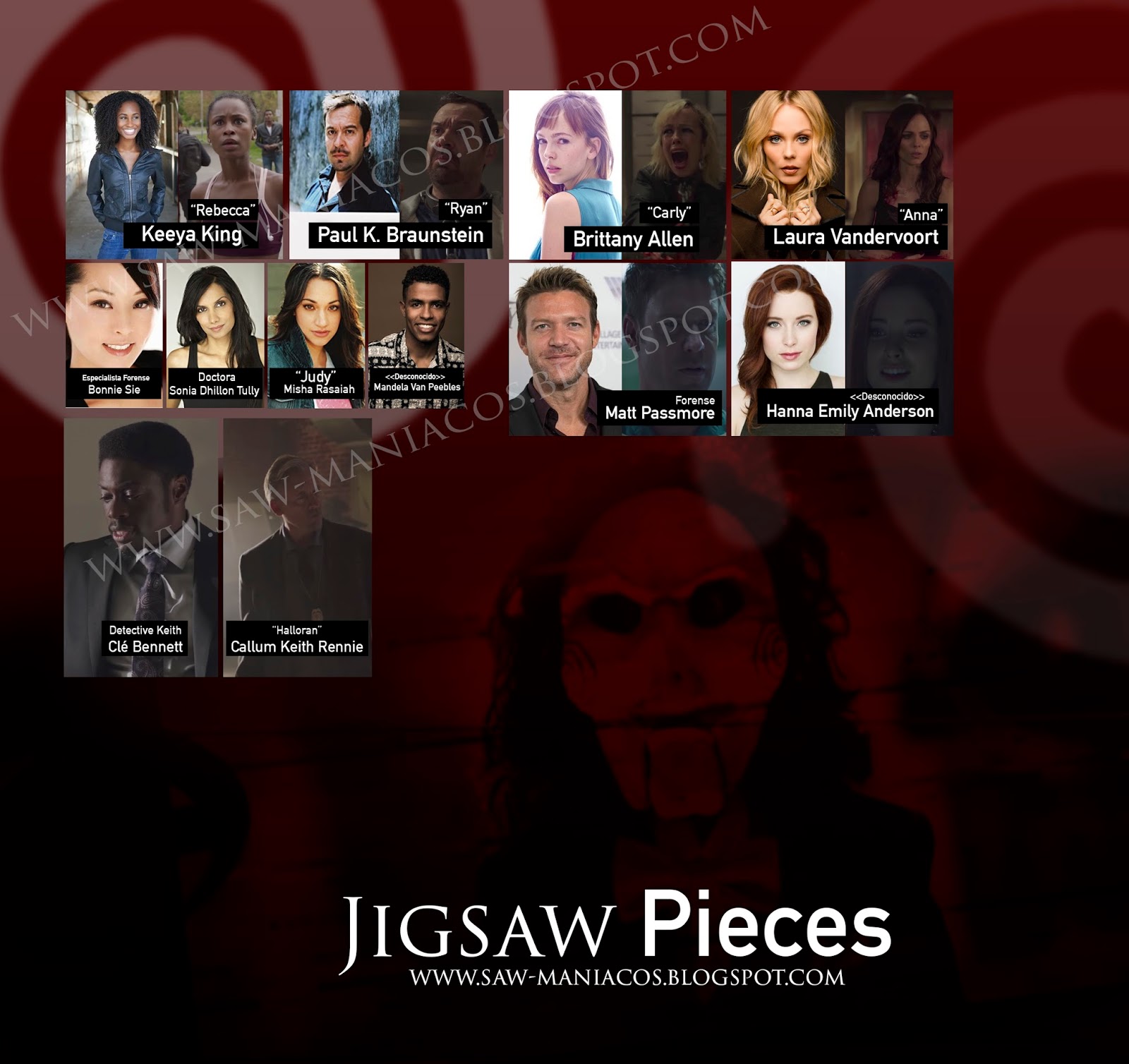 SAW MANIACOS Actualizamos el casting de Jigsaw