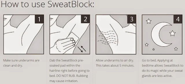 Blocking Sweat