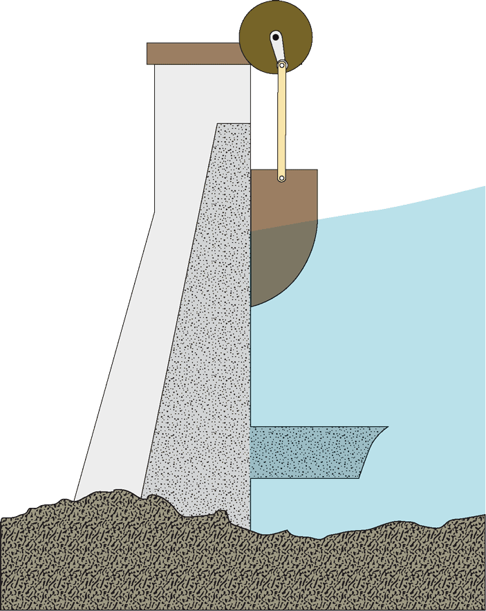 Palisades News: How Did The Wave Machine Work?