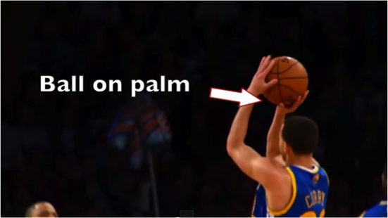 What is the optimal technique when performing a basketball jump shot ...