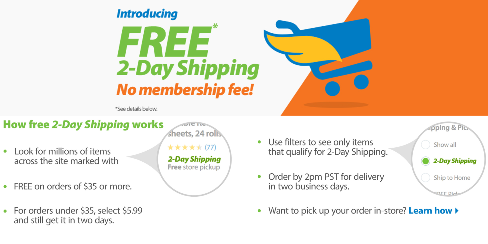 Get more orders. Membership fee.