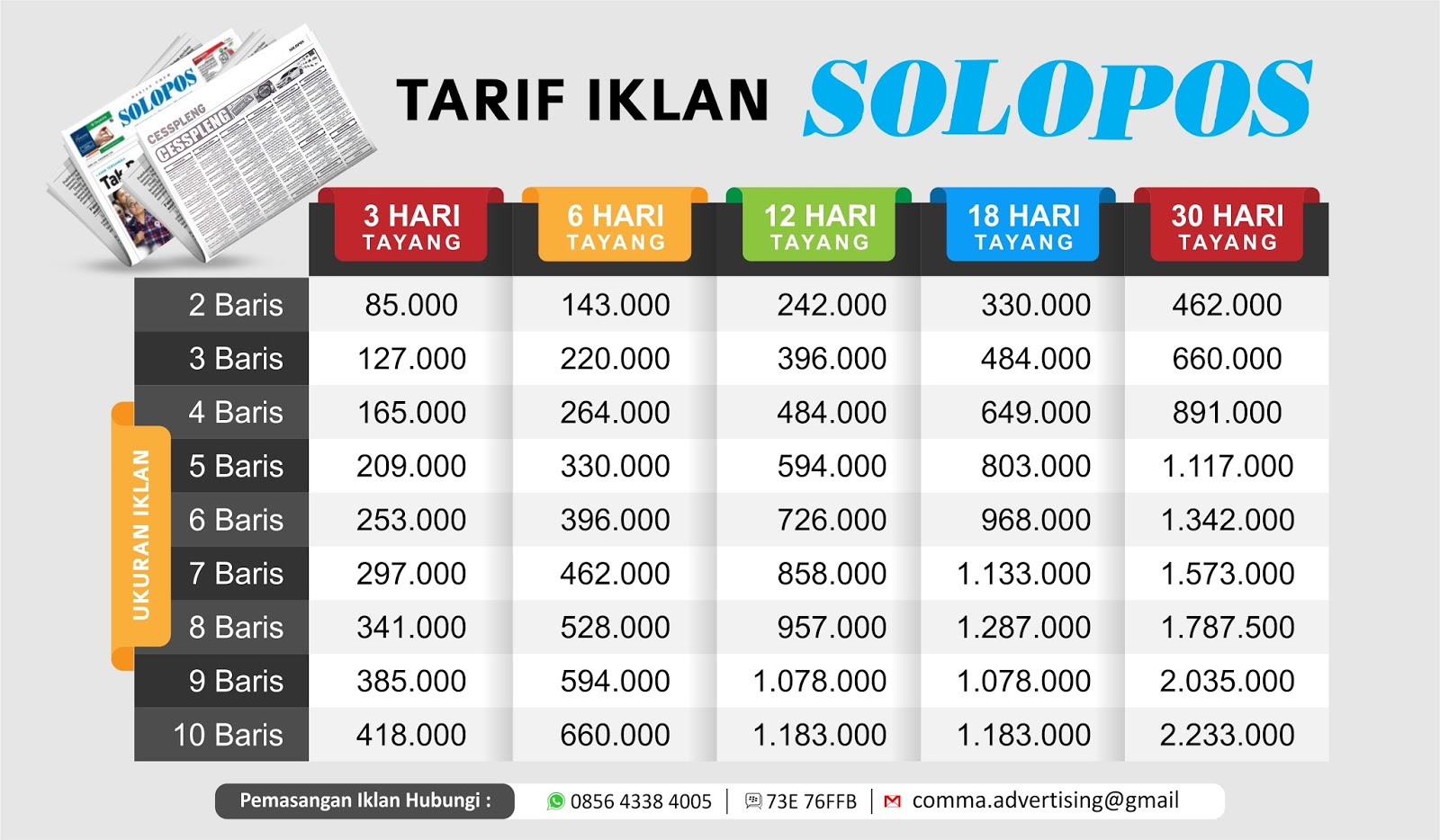 cara mudah pasang iklan baris solopos
