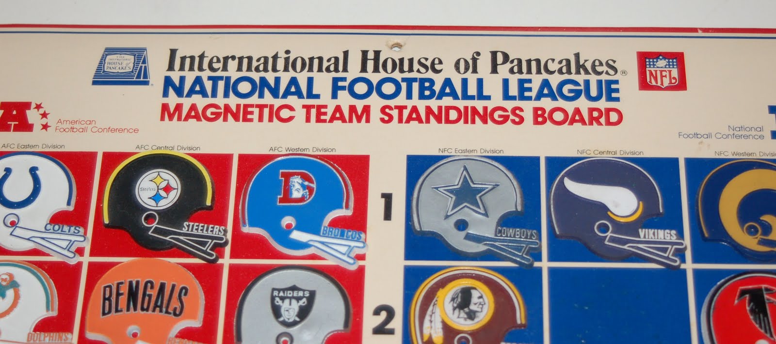 Football Helmet Decals IHOP NFL Football Helmet