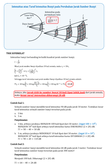 5 Contoh Soal Intensitas Bunyi - Soal-Soal