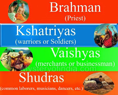caste shudras vedic vedas varnas arya hinduism samaj bharat sach earliest