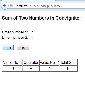 Free Programming Source Codes and Computer Programming Tutorials: Sum ...