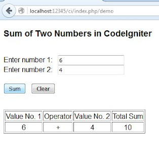 Free Programming Source Codes and Computer Programming Tutorials: Sum ...