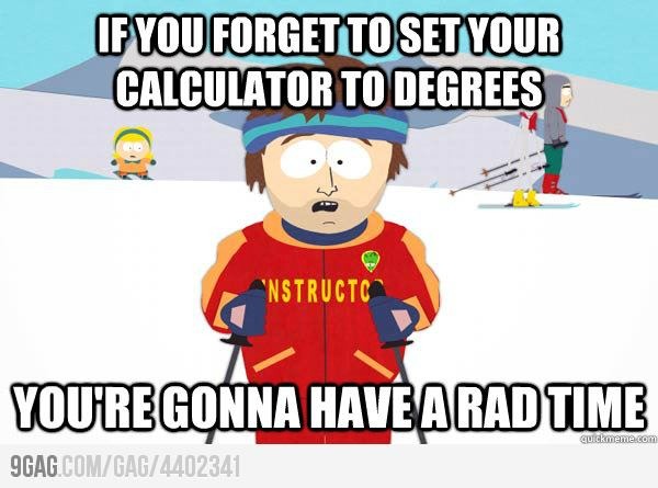 Mastering Math Analysis with Mrs. Kirch: Unit O