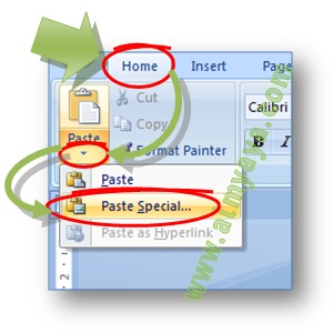Gambar: Cara mengakses tombol paste special pada ribbon home di Microsoft Word
