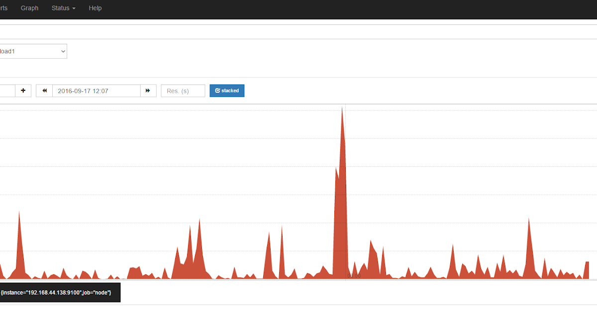A system engineer's notes Open source monitoring with Prometheus & grafana