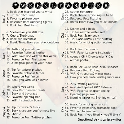 Instagram essay conclusion picture