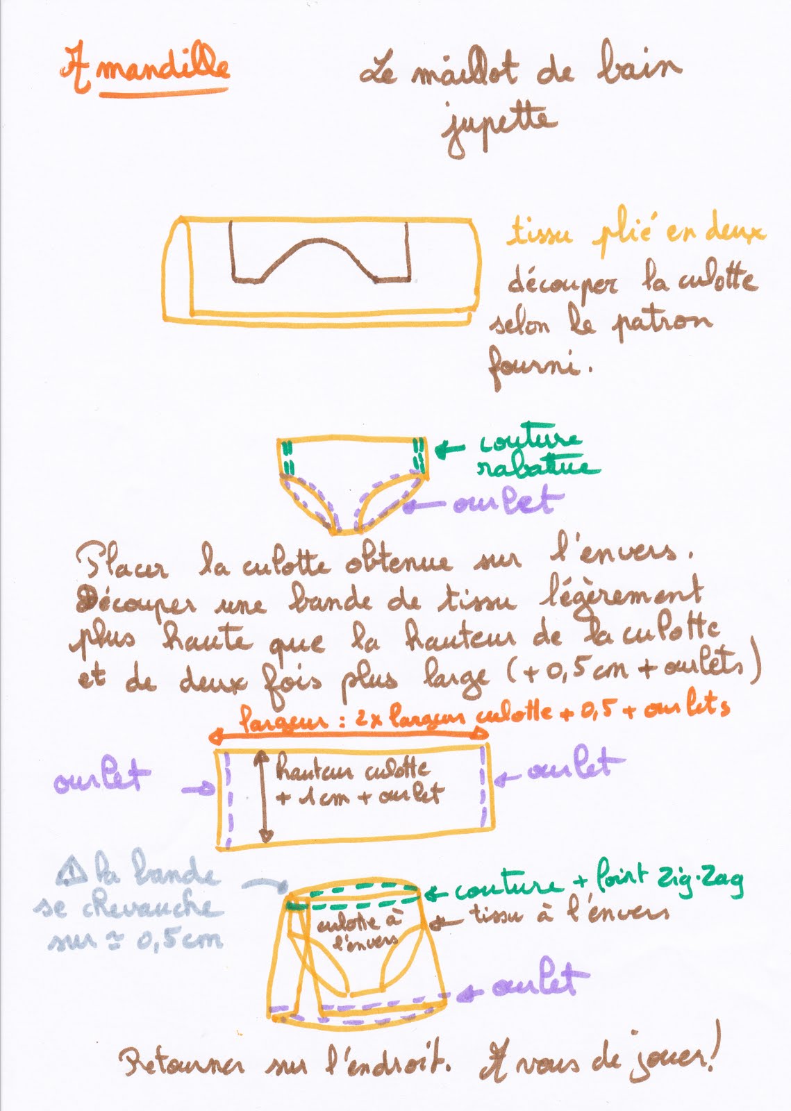 Patron couture maillot de bain