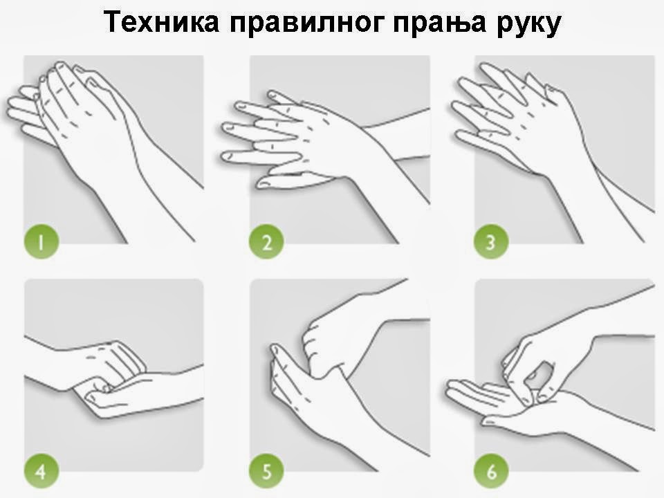 Стандарты гигиенической обработки рук. Европейский стандарт обработки рук en-1500 схема. Европейский стандарт еn-1500. Стандарт по мытью рук en 1500. Мытье рук по европейскому стандарту Ен 1500.