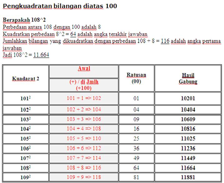 MENCOBA MENJADI YG TERBAIK: Oktober 2011