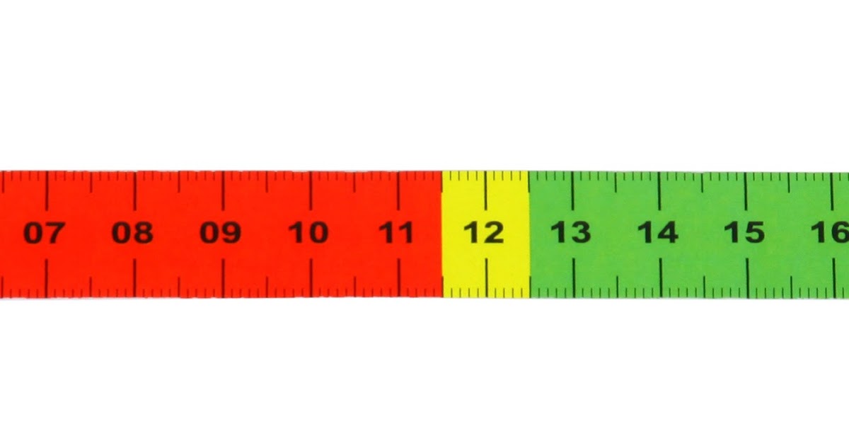 Ibis Medical Equipment and Systems Pvt Ltd Mid Upper Arm Circumference