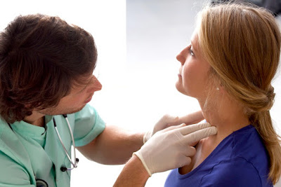 How Physicians Diagnose Thyroid Disease | Wellness Clinic