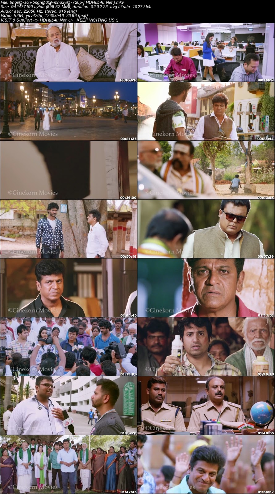 Bangara s/o Bangarada Manushya 2018 Hindi Dubbed 480p HDRip 350Mb Download