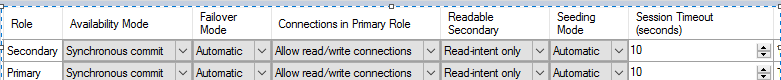 Always ON READ ONLY ROUTING from SQL Server Management Studio