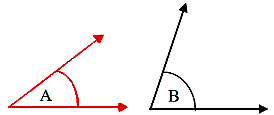 Rangkuman Materi Sudut Matematika Untuk SD Kelas 4 Terlengkap Rangkuman Materi Sudut Matematika Untuk SD Kelas Rangkuman Materi Sudut Matematika Untuk SD Kelas 4 Terlengkap