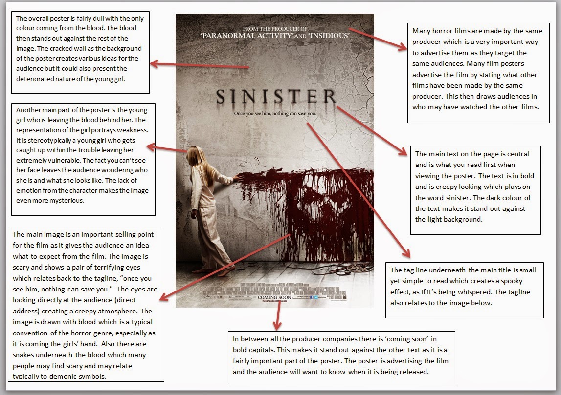 A2 Coursework Analyse Sinister poster