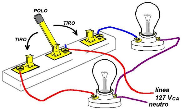 coparoman: Polos y tiros de los interruptores eléctricos