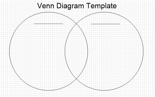 Venn Diagram Maker