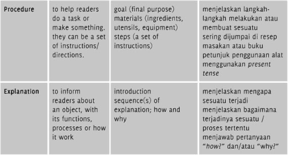 Populer Soal Tes Umm Uin Alauddin, Paling Heboh!