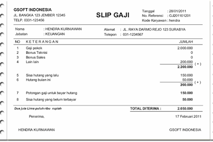 Lowongan Kerja Untuk Ibu Rumah Tangga Di Cikarang