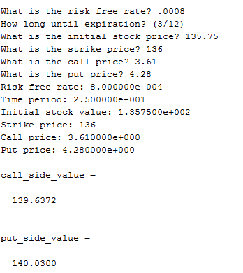 Gödel's Market: Put-Call Parity Calculator