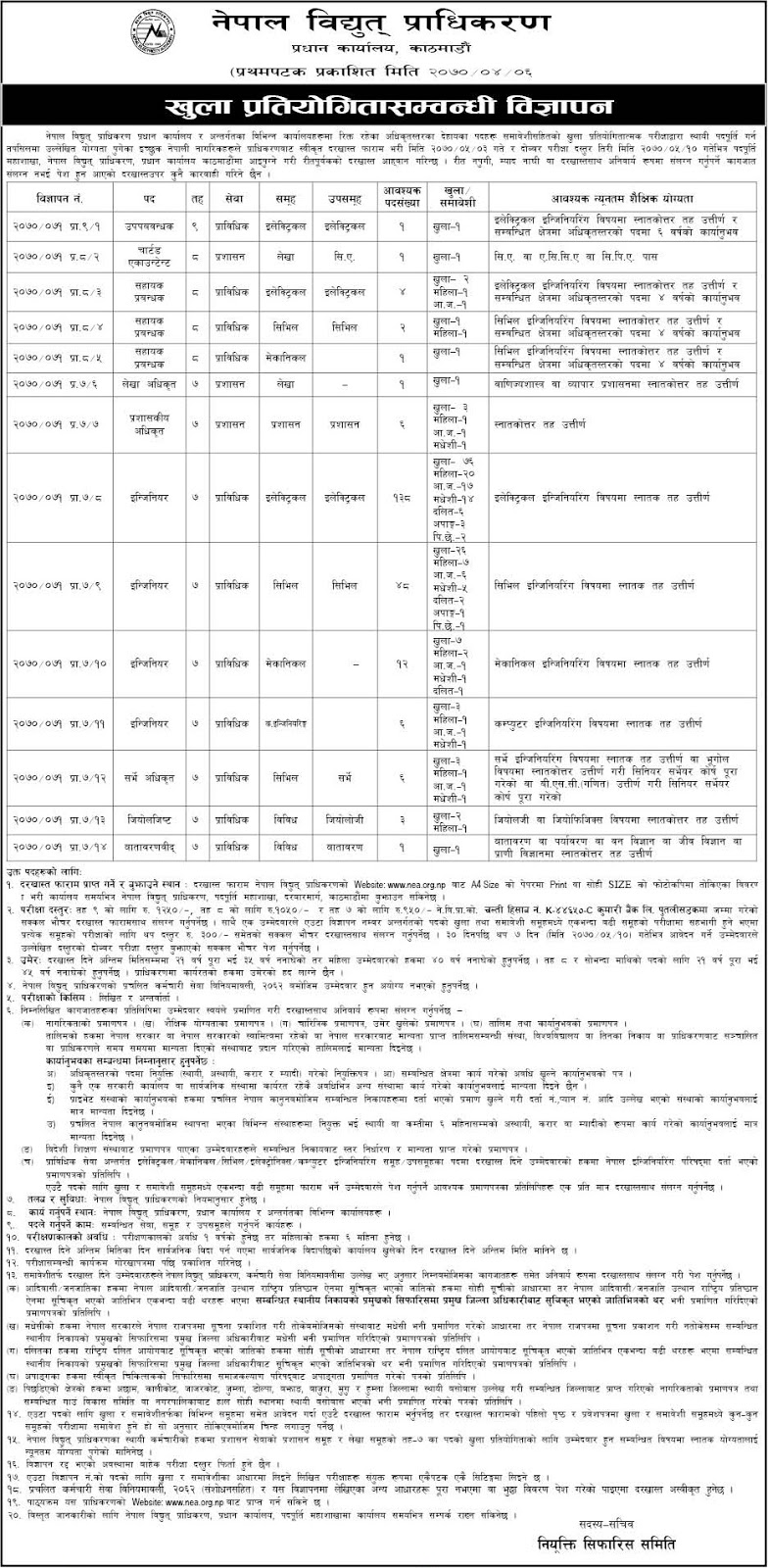 [With Exam Centers and Dates]Various Engineers Job Vacancy Nepal