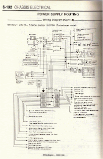 Free Auto Wiring Diagram: 1986 Nissan Datsun 200SX Wiring Diagram