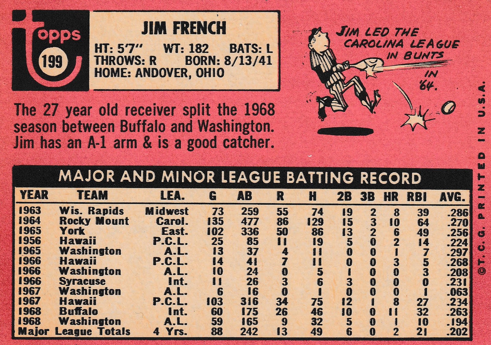 1969 Topps Baseball: Jim French (#199)
