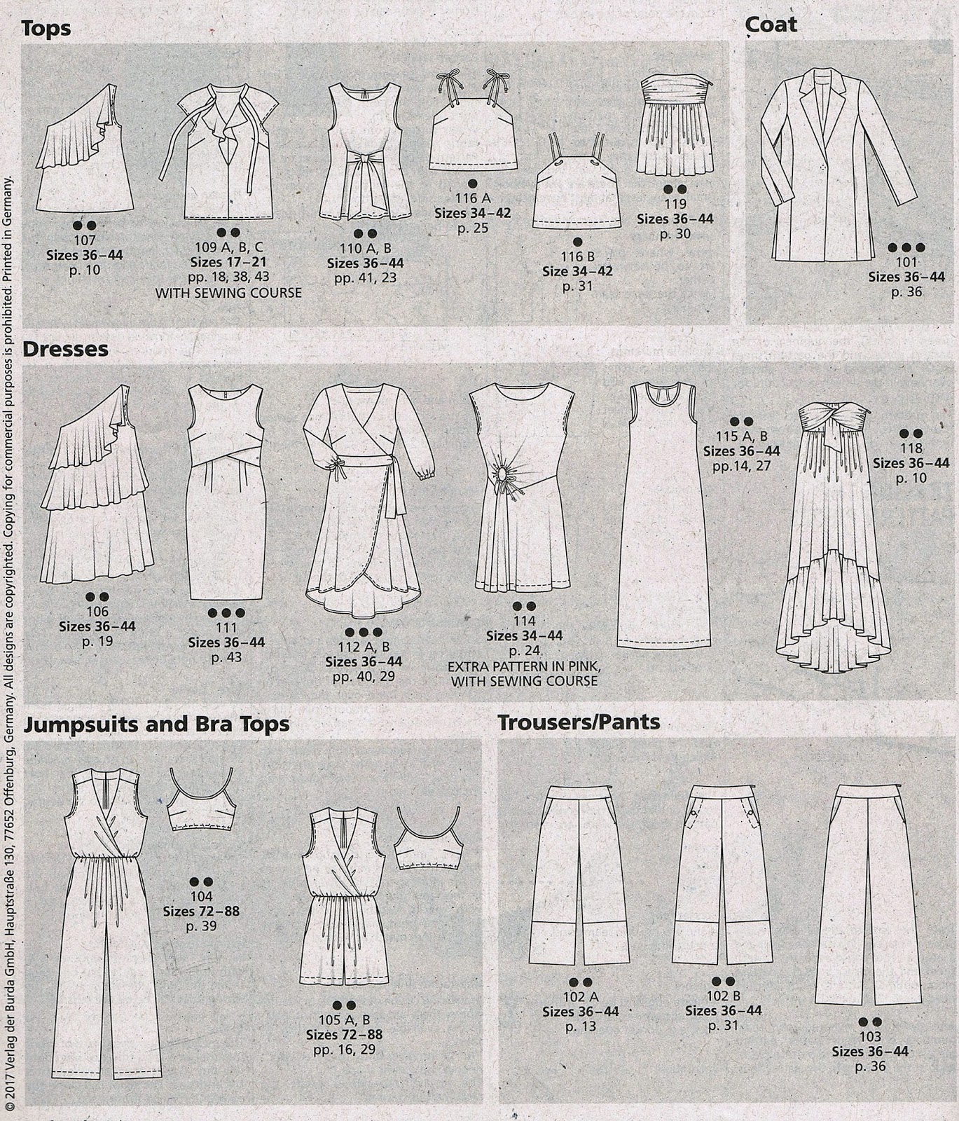 платье в стиле бохо бурда моден. платья бурда моден 80х. бурда платья летние в стиле бохо. платье бохо бурда. бурда бохо.