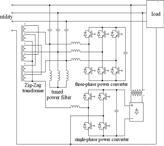 Asokatechnologies A New Hybrid Power Conditioner for Suppressing