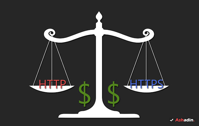 Lebih baik HTTP atau HTTPS untuk memaksimalkan pendapatan Adsense? Lebih baik HTTP atau HTTPS untuk memaksimalkan pendapatan Adsense?