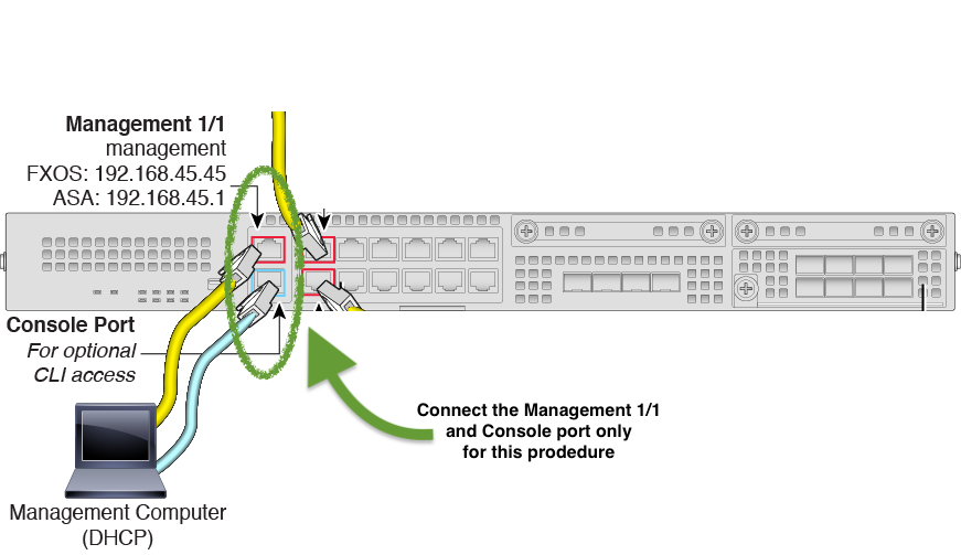 Cisco Firepower 2100 Series User Manual Cisco Firepower 2100 Series User Manual