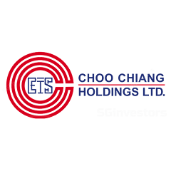 Choo Chiang (SGX:42E) | SGinvestors.io
