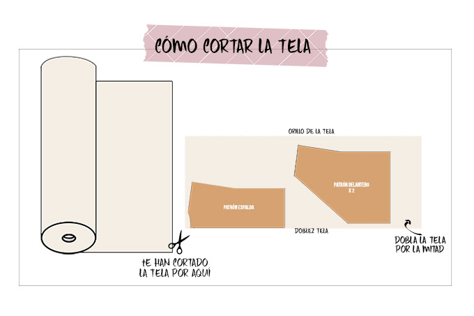 DIY BLUSA ENVOLVENTE como-hacer-blusa-cruzada-facil
