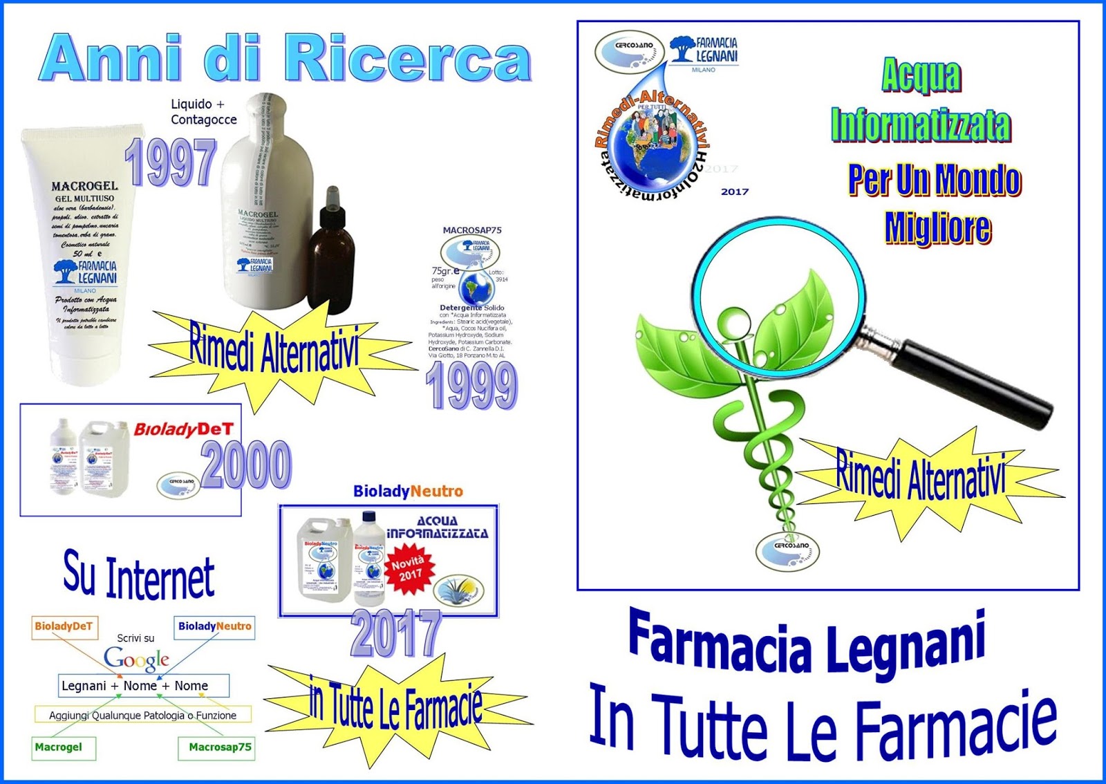 Fungo di trattamento della pelle di faccia da rimedi di gente