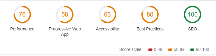 Google lighthouse tool Google lighthouse tool image