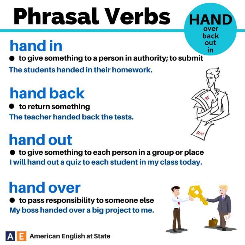 Предложения с over. Фразовый глагол hand. Фразовые глаголы hand в английском языке. Phrasal verbs в английском языке. Предложения с фразовым глаголом hand.