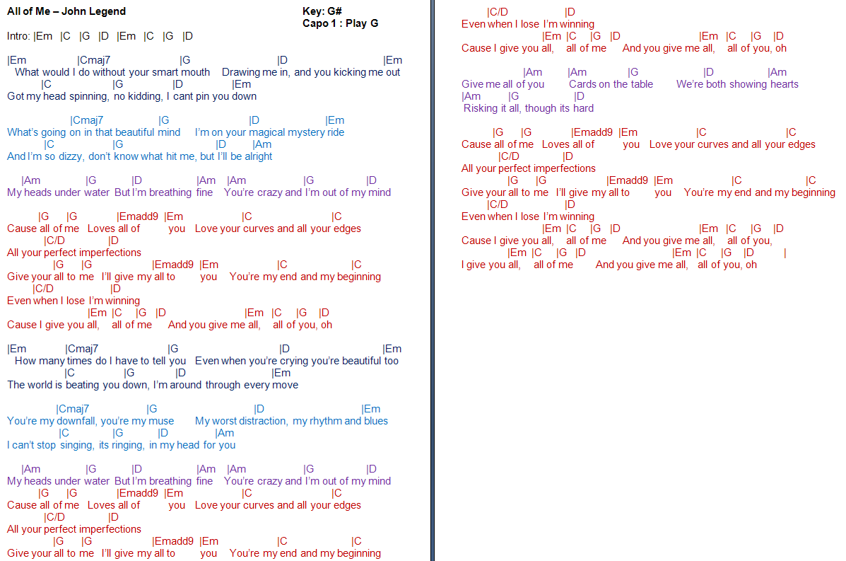 All Of Me Guitar Chords Revealed The Secret Chords They Dont Teach You - 87fwql4