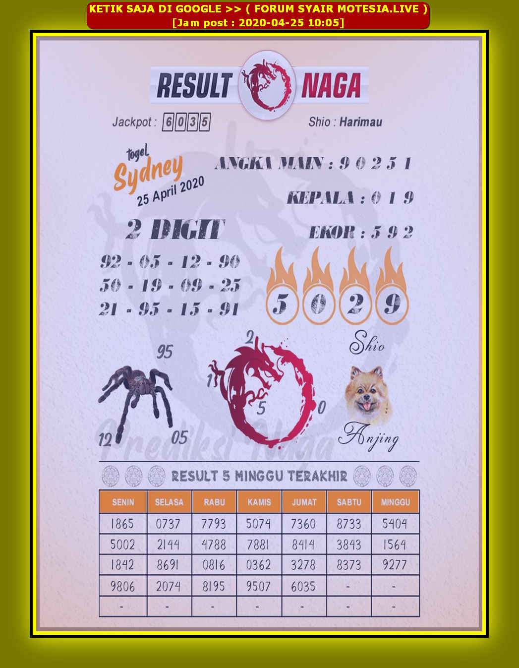 Kode Syair Sydney 25 April 2020 Forum Syair Togel Hongkong Singapura Sydney