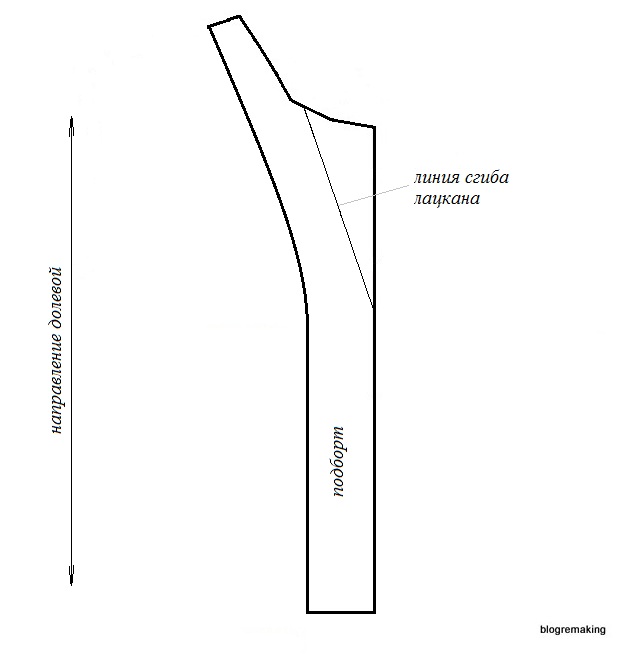 борт и подборт. подборта жакета. подборта жакета. подборта жакета. подборта жакета.