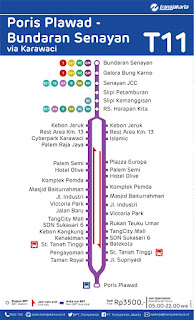 peta rute transjakarta poris plawad bundaran senayan