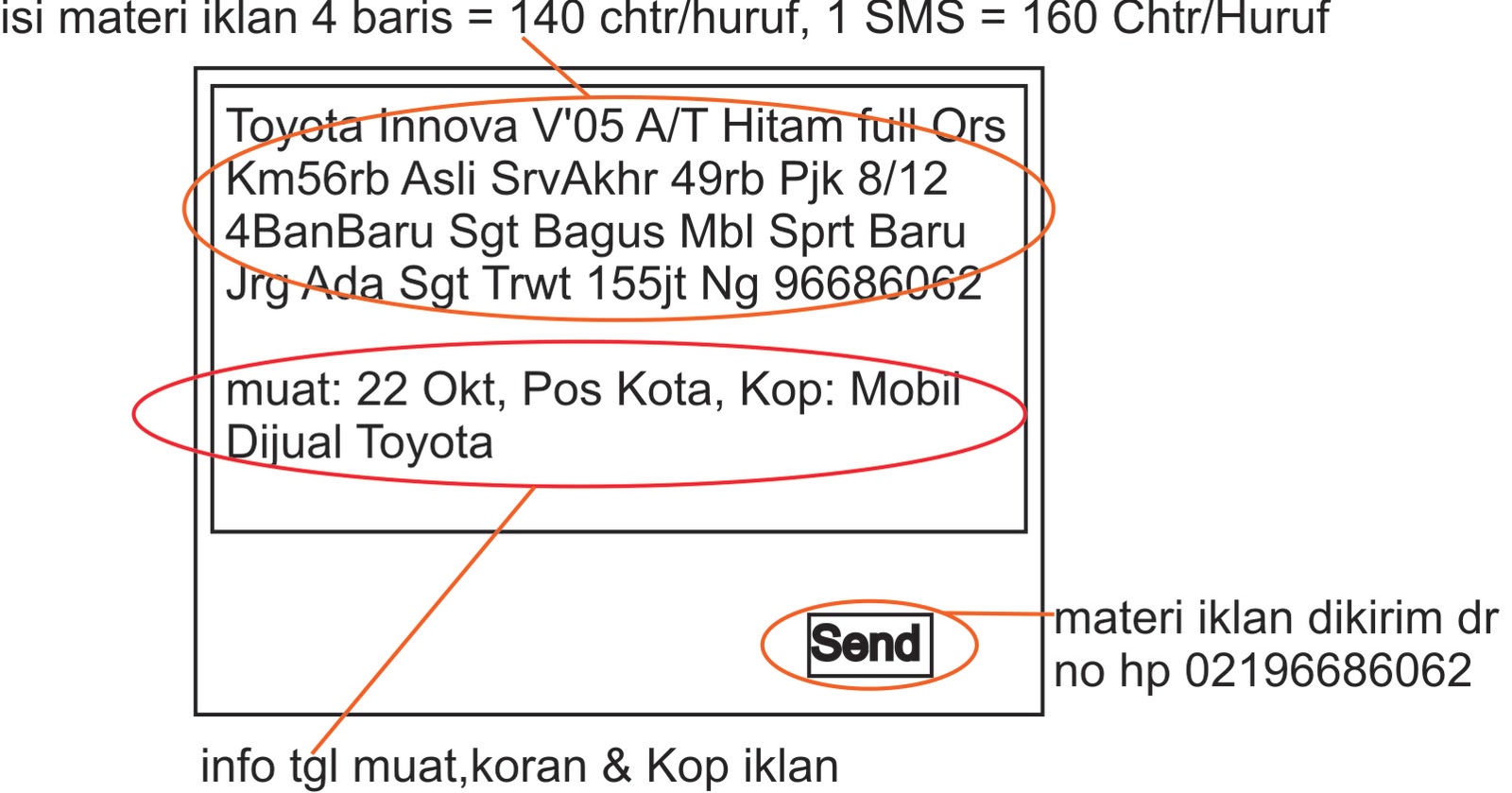 Cara Pasang Iklan PosKota HEMAT MURAH Pasti TERBIT