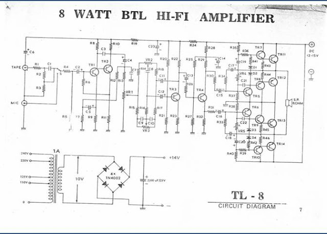 8 watt btl hifi amplifier | Elektronika Analog dan Digital