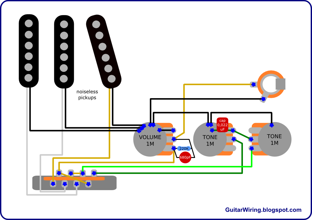 The Guitar Wiring Blog - diagrams and tips: American Standard vs ...